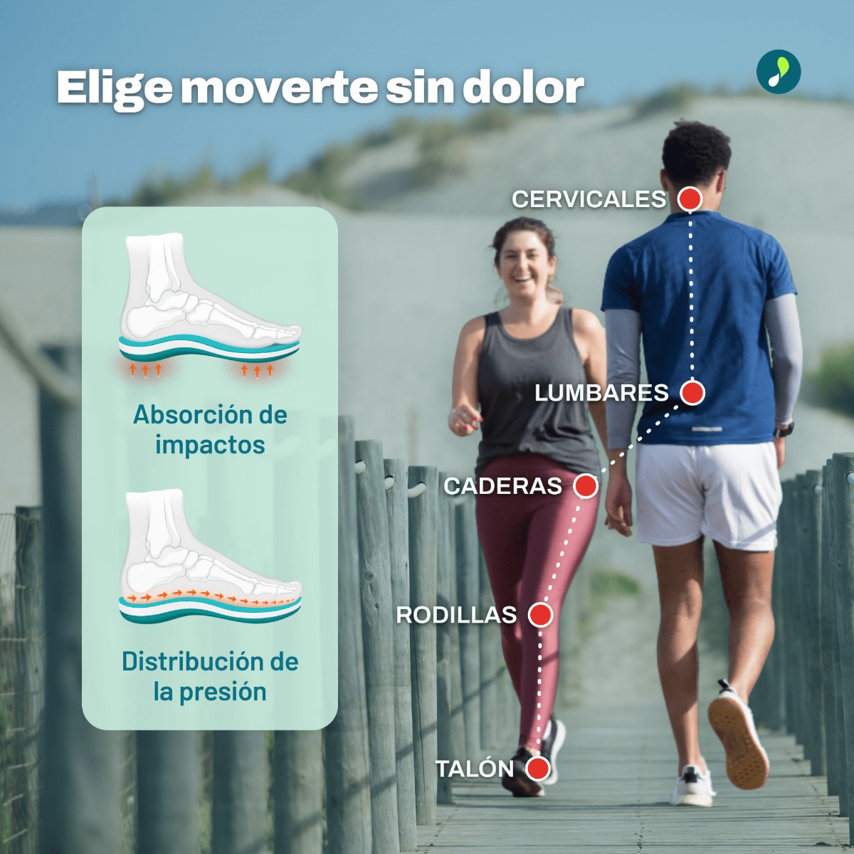Plantillas Footgel para la fascitis plantar junto a su caja