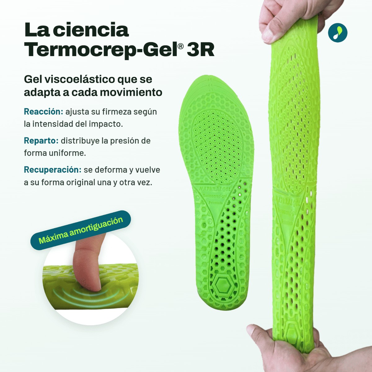 Plantillas Footgel para la fascitis plantar junto a su caja