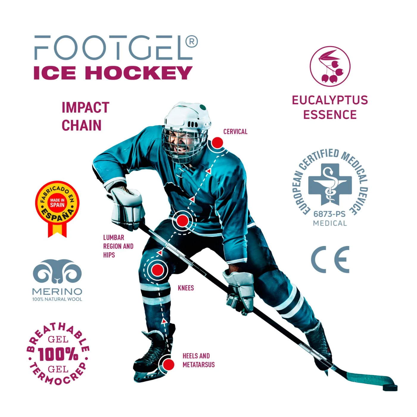 Estructura por capas de las plantillas Footgel Hockey sobre Hielo