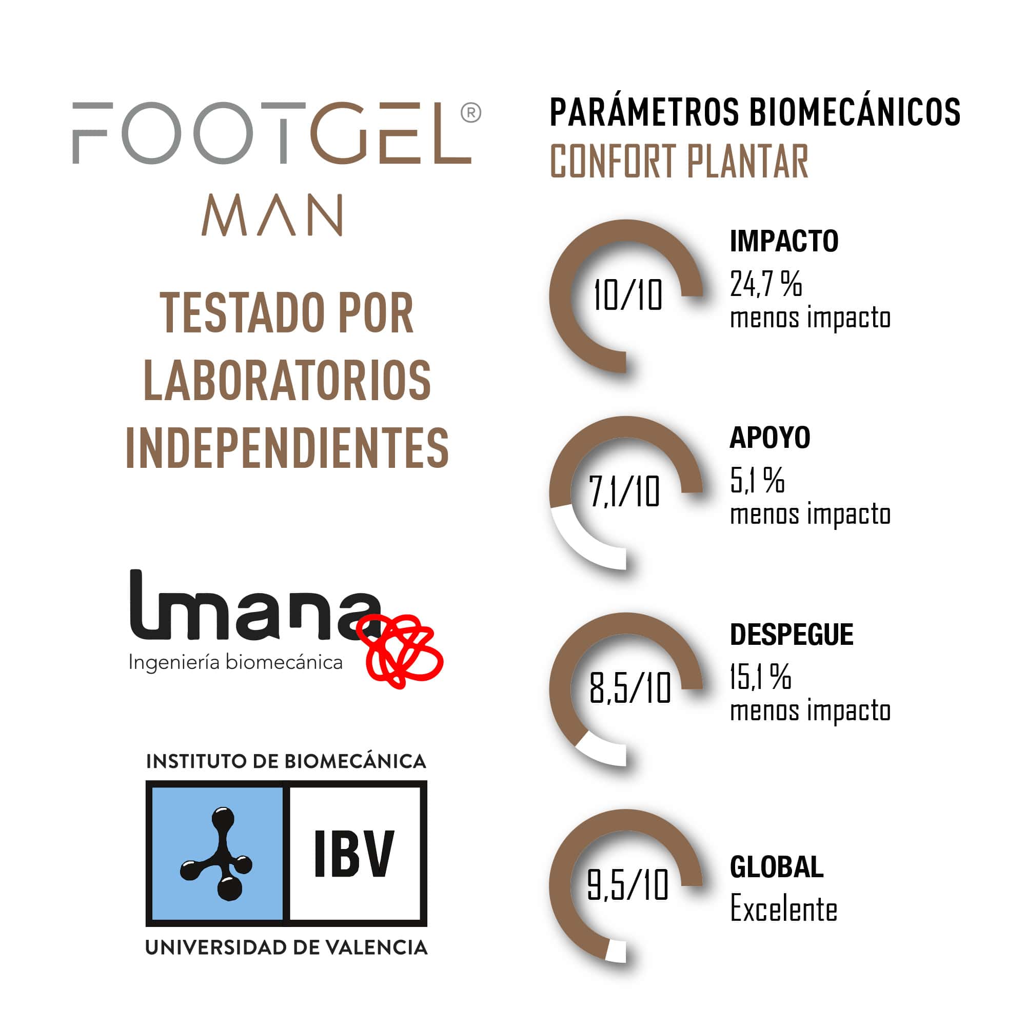 Uso Diario Hombre — imagen 5