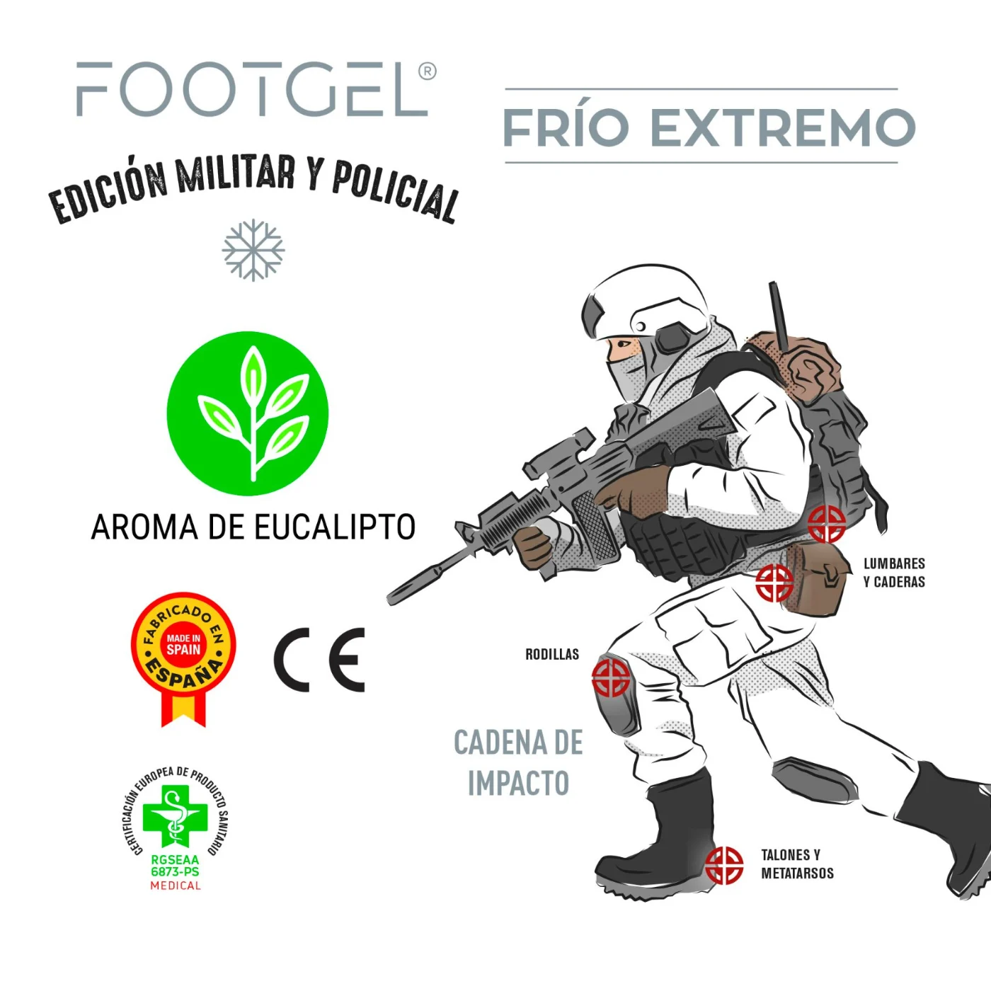 Plantillas Footgel Militar y Policía Invierno colocadas en el calzado