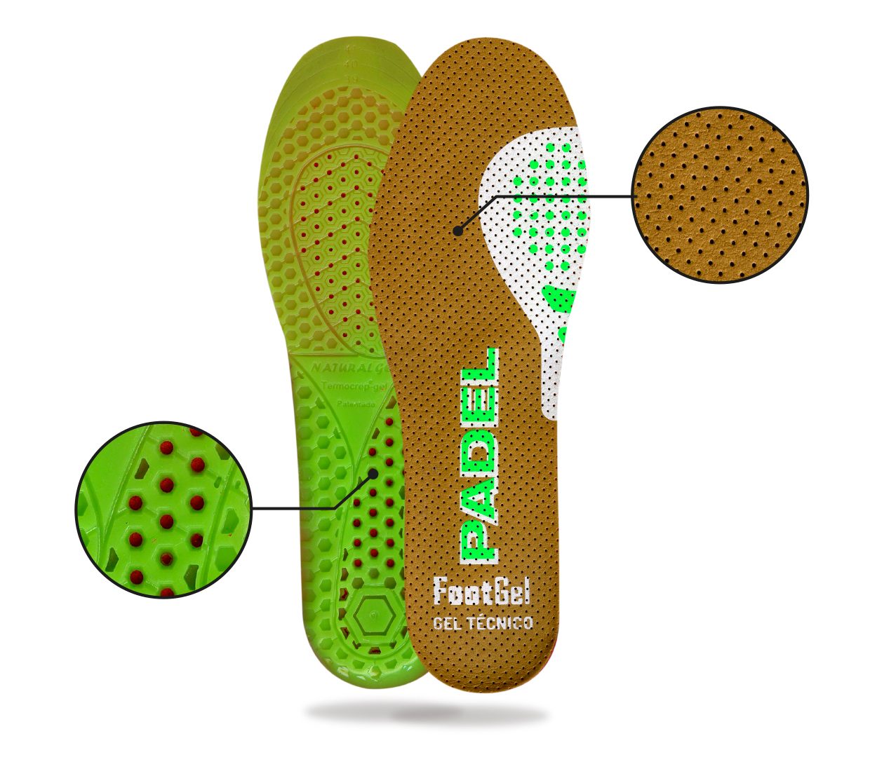 Estructura por capas de las plantillas Footgel Pádel