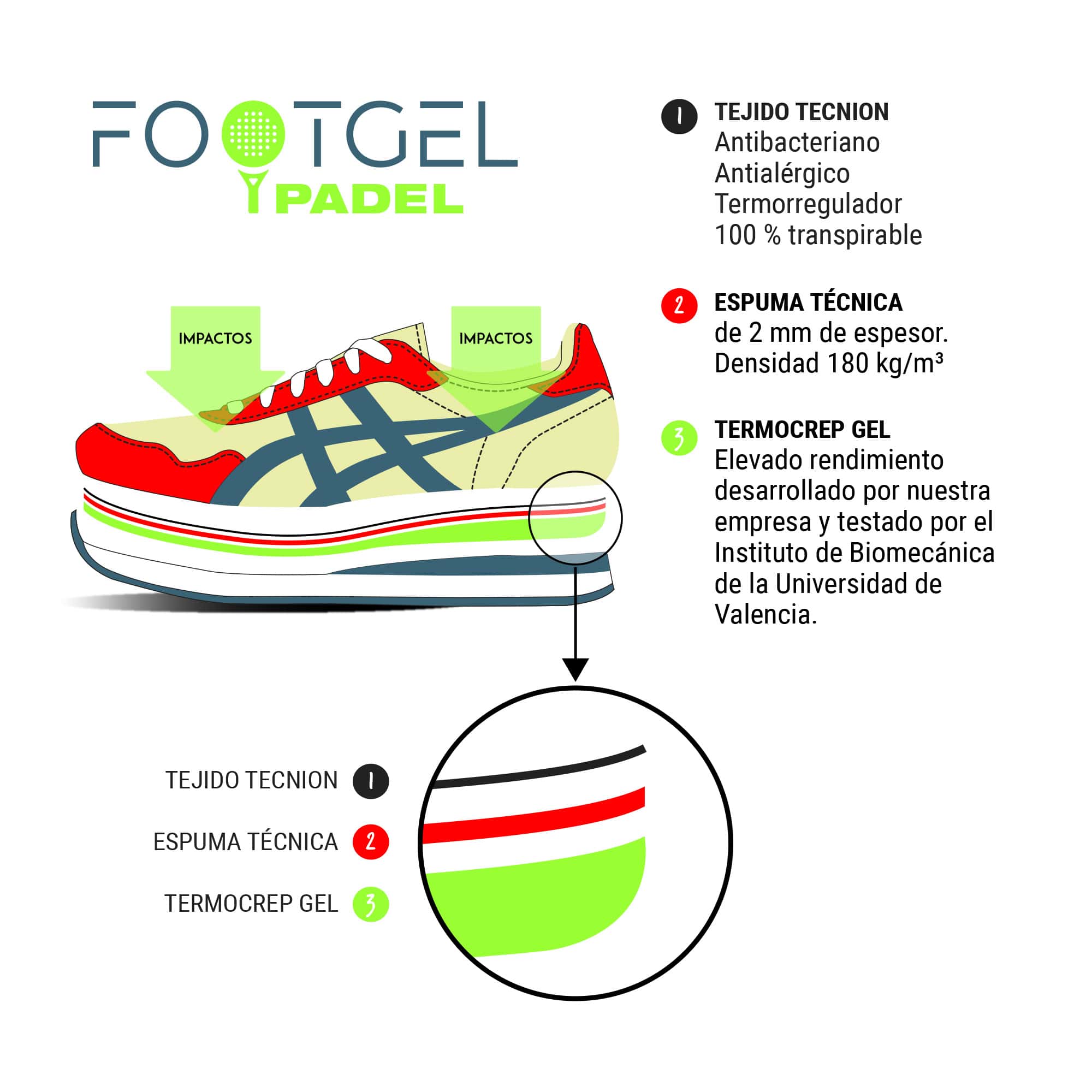 Footgel Pádel — imagen 5