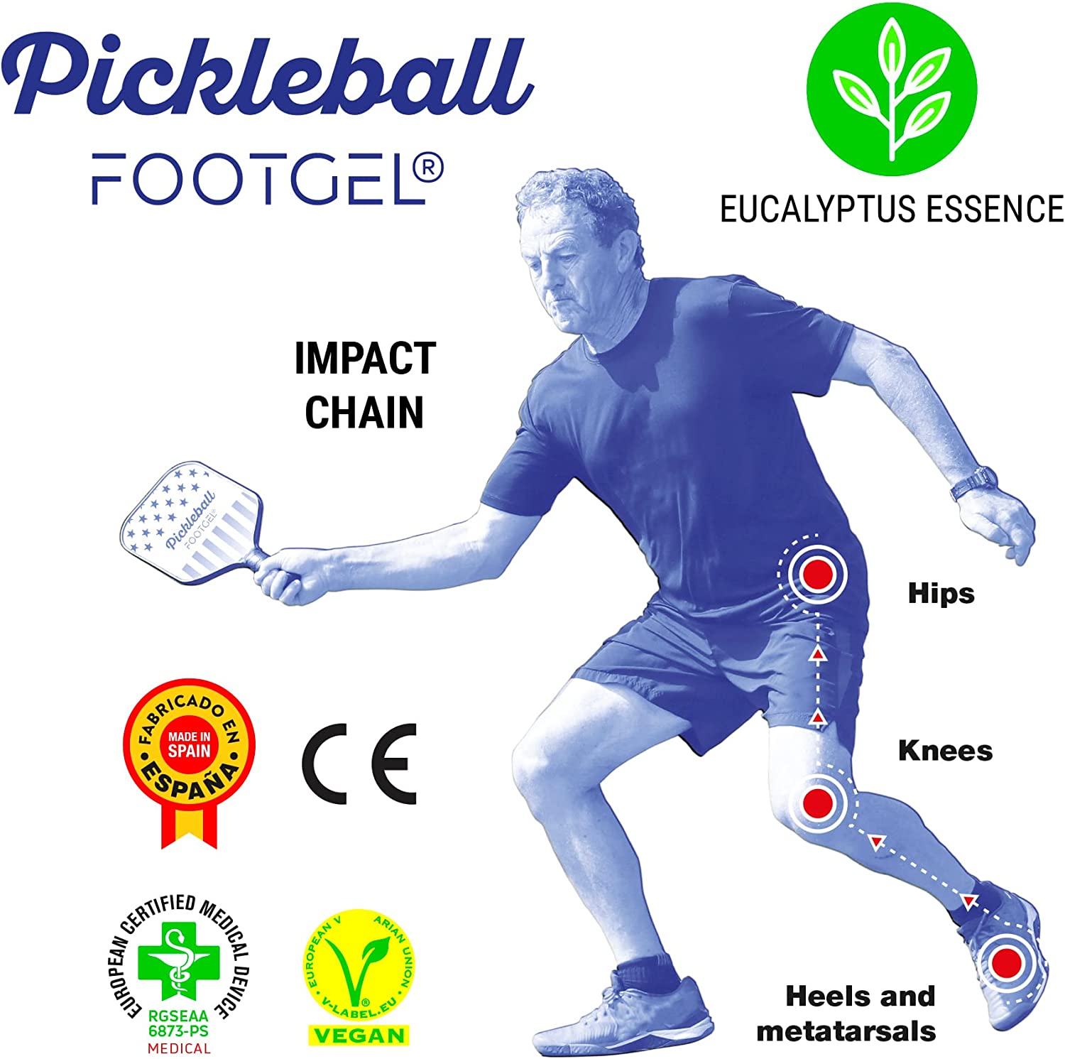 Estructura por capas de las plantillas Footgel Pickleball