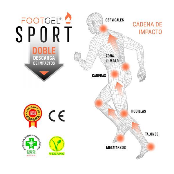 Plantillas Footgel Multisport colocadas en el calzado