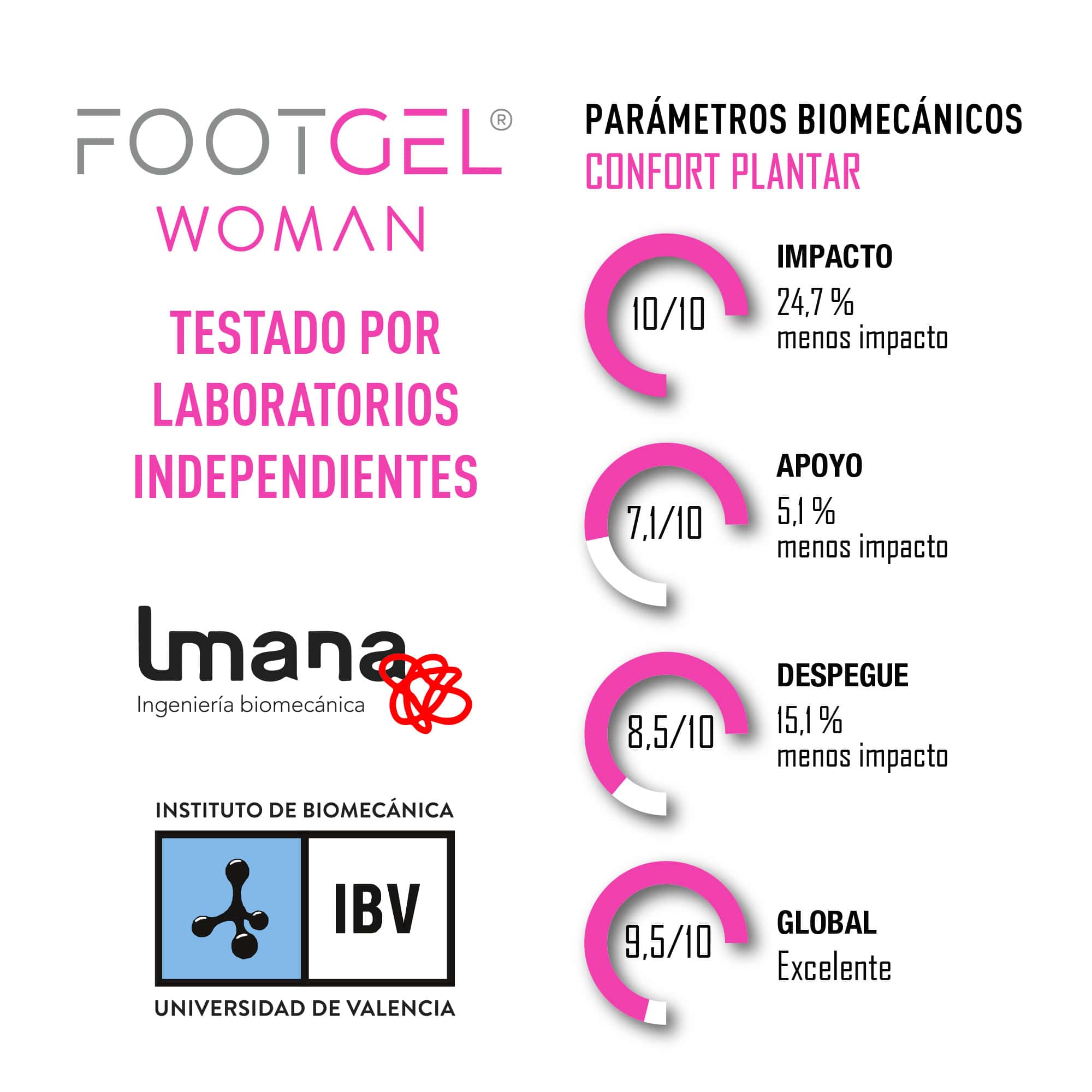 Uso Diario Mujer — imagen 5